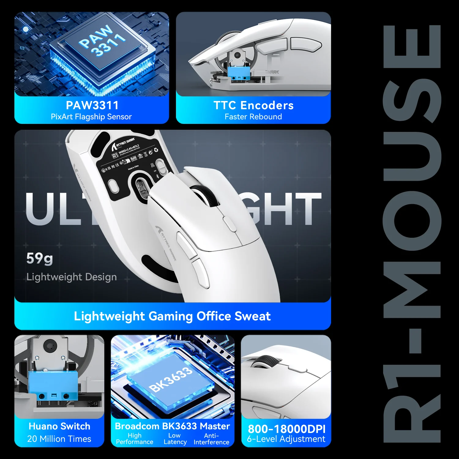 ATTACK SHARK R1 Wireless Gaming Mouse - Image 4