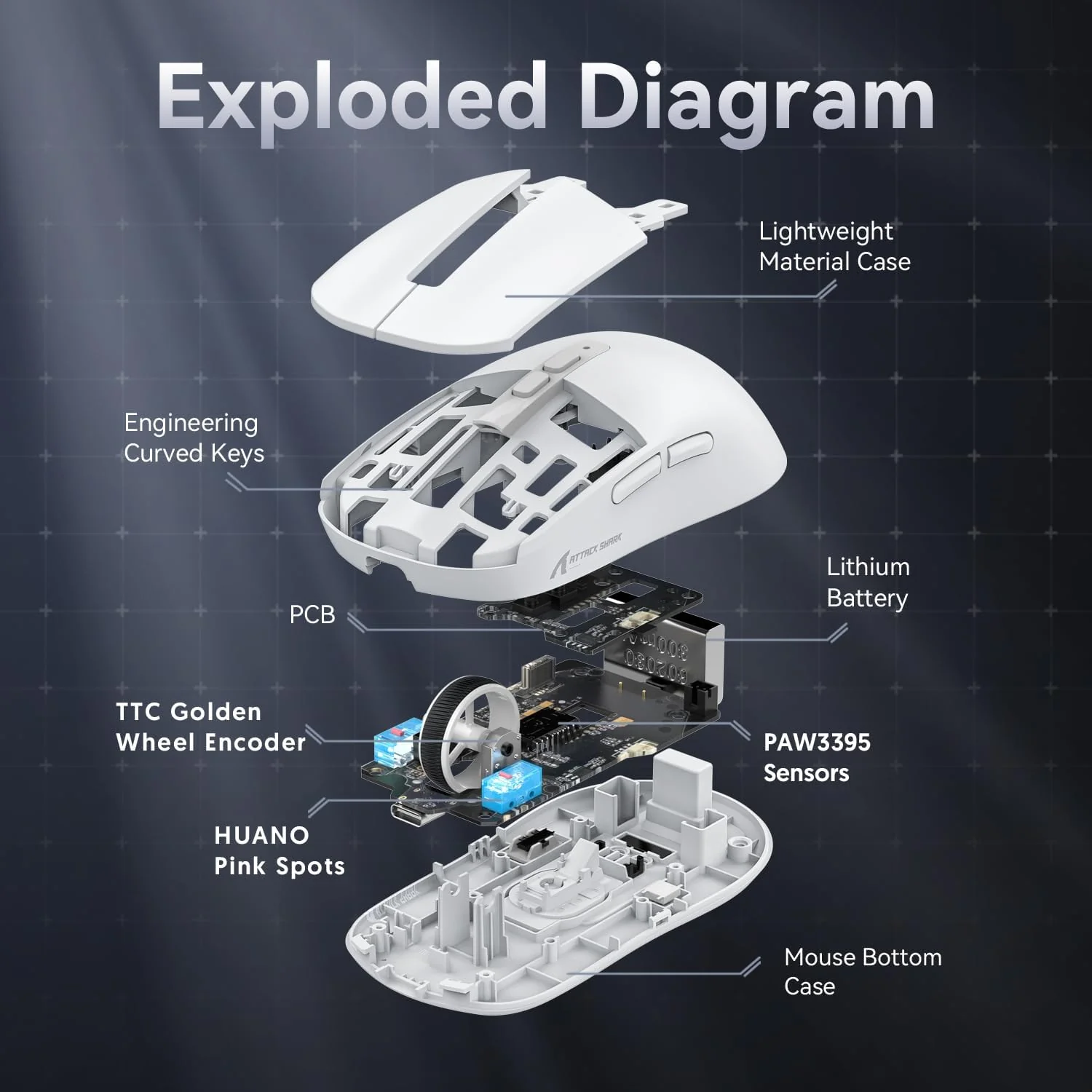 ATTACK SHARK X6 Three Modes Gaming Mouse With Charging Dock - Image 5